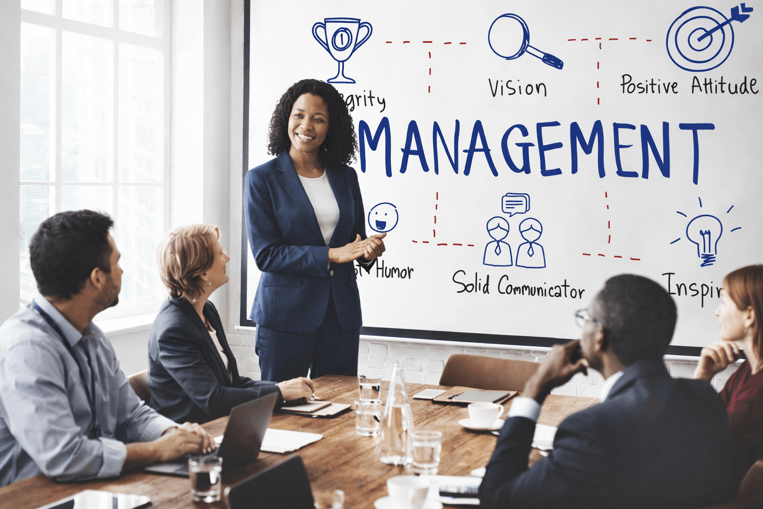 Management Services, Chayil Consulting